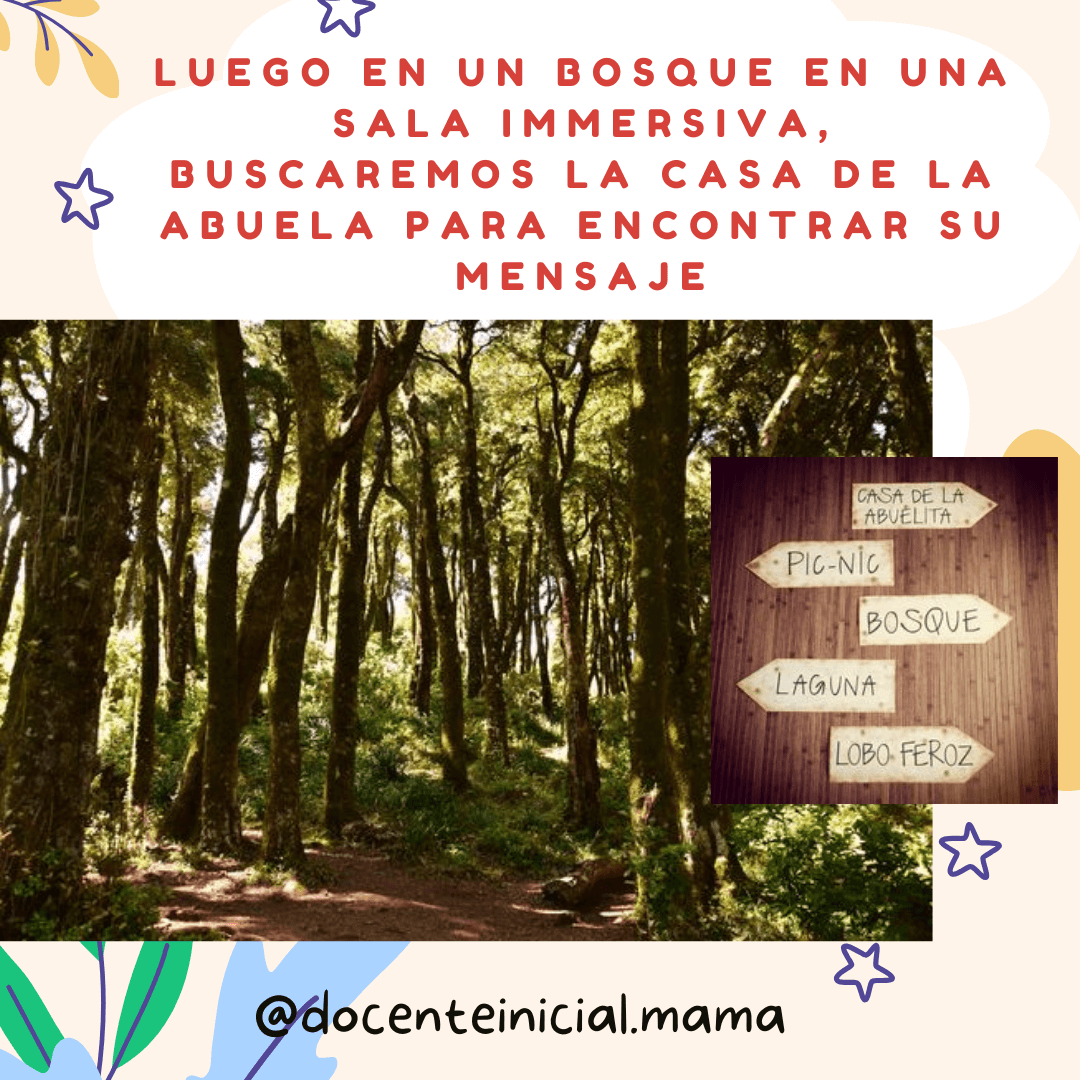 Un bosque y un cartel de recorridos para Caperucita Roja Placa con una fotografía de un bosque y un cartel de madera que señala casa de la abuelita, pícnic, bosque, laguna y lobo feroz, dentro del recorrido de cuentos.