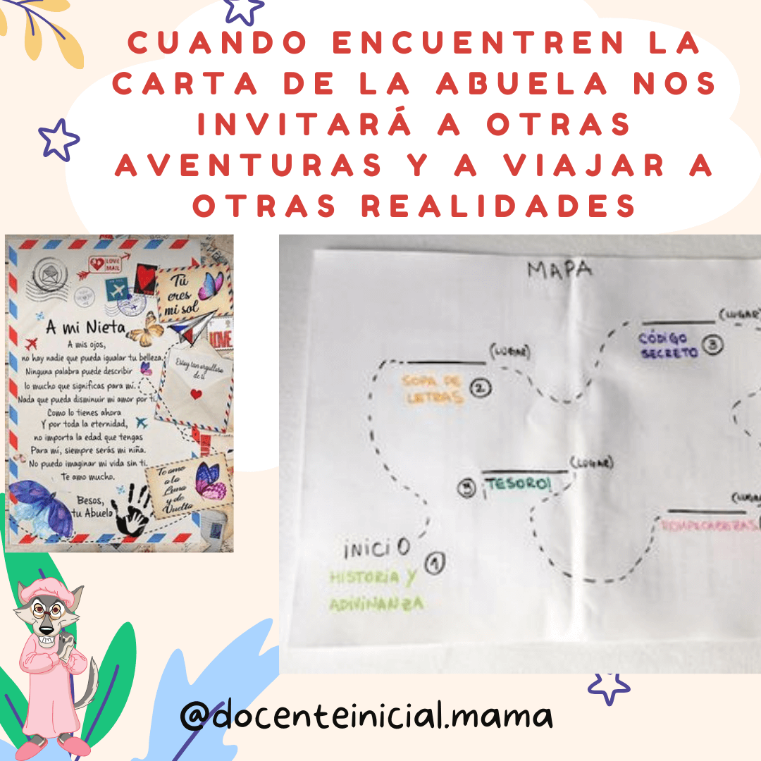 Carta de la abuela y mapa para una búsqueda del tesoro Placa con una carta decorada dirigida a una nieta y un mapa dibujado con caminos y estaciones, como pistas para continuar el viaje por los cuentos.