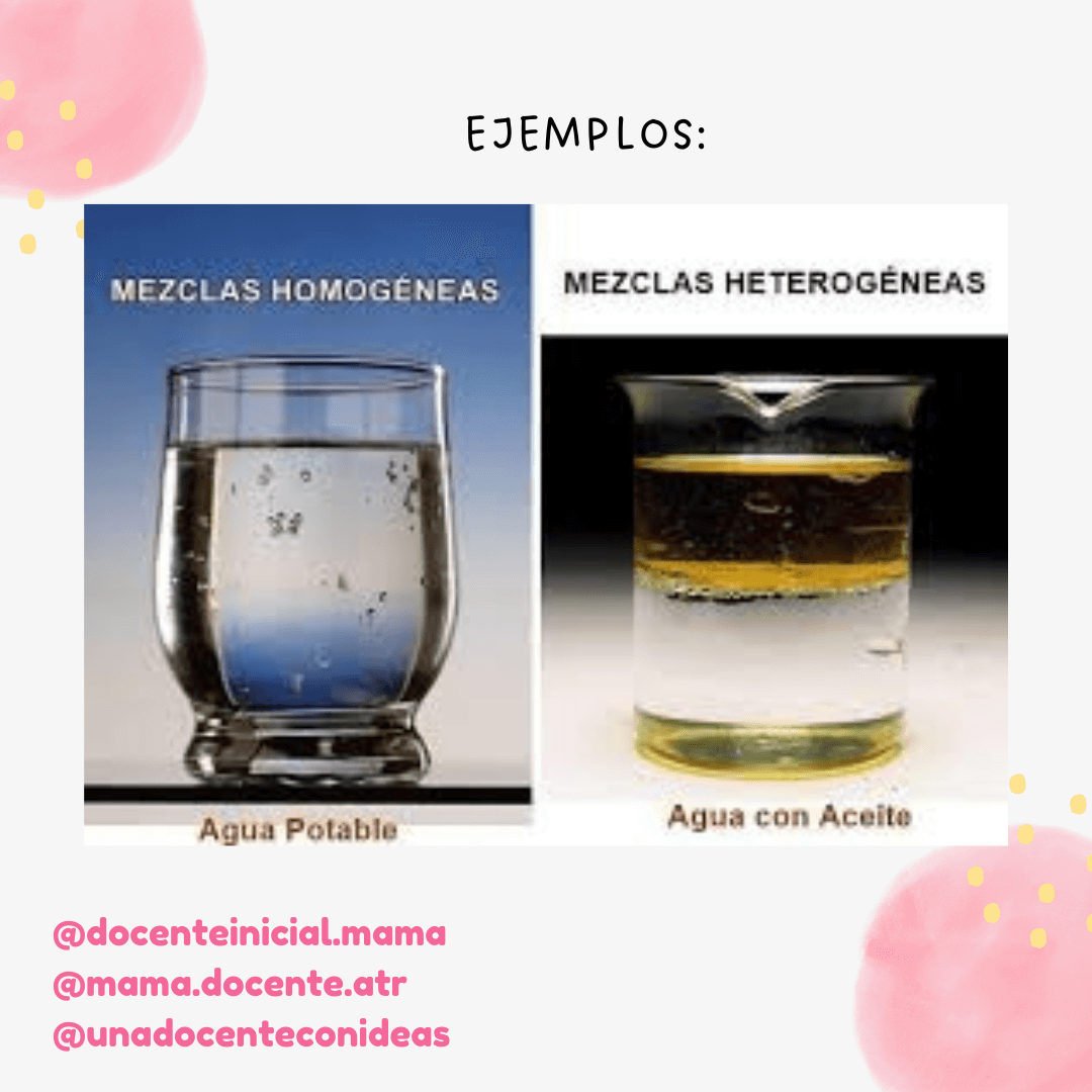 Imagen comparativa con dos vasos: uno de agua potable rotulado como mezcla homogénea y otro de agua con aceite rotulado como mezcla heterogénea.