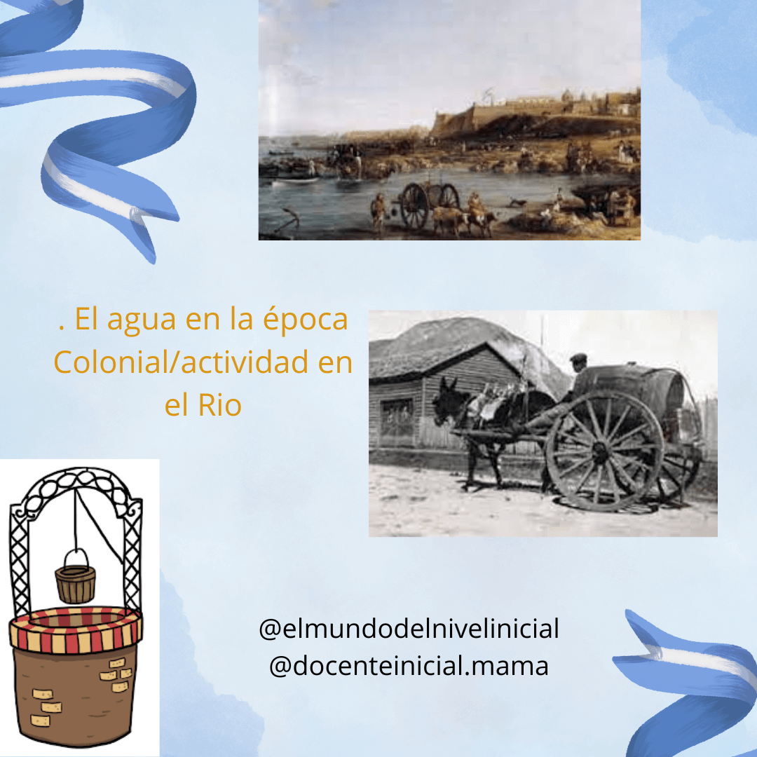 Collage sobre el agua en la época colonial Collage con una pintura de una ribera, un carro tirado por un caballo y un aljibe ilustrado, acompañados por texto sobre el agua en la época colonial.