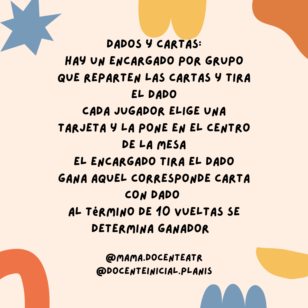 Instrucciones de juego con dados y cartas para turnarse Placa con instrucciones de un juego con dados y cartas: se reparte una carta por jugador, se elige una y se tira el dado para sumar puntos durante varias rondas.