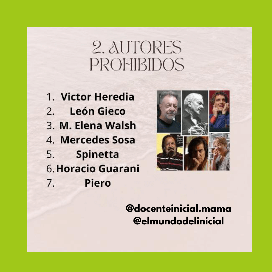 Lista de autores prohibidos con fotos en collage Placa con el título “Autores prohibidos” y una lista de nombres acompañada por un mosaico de seis retratos de personas adultas en blanco y negro y color.