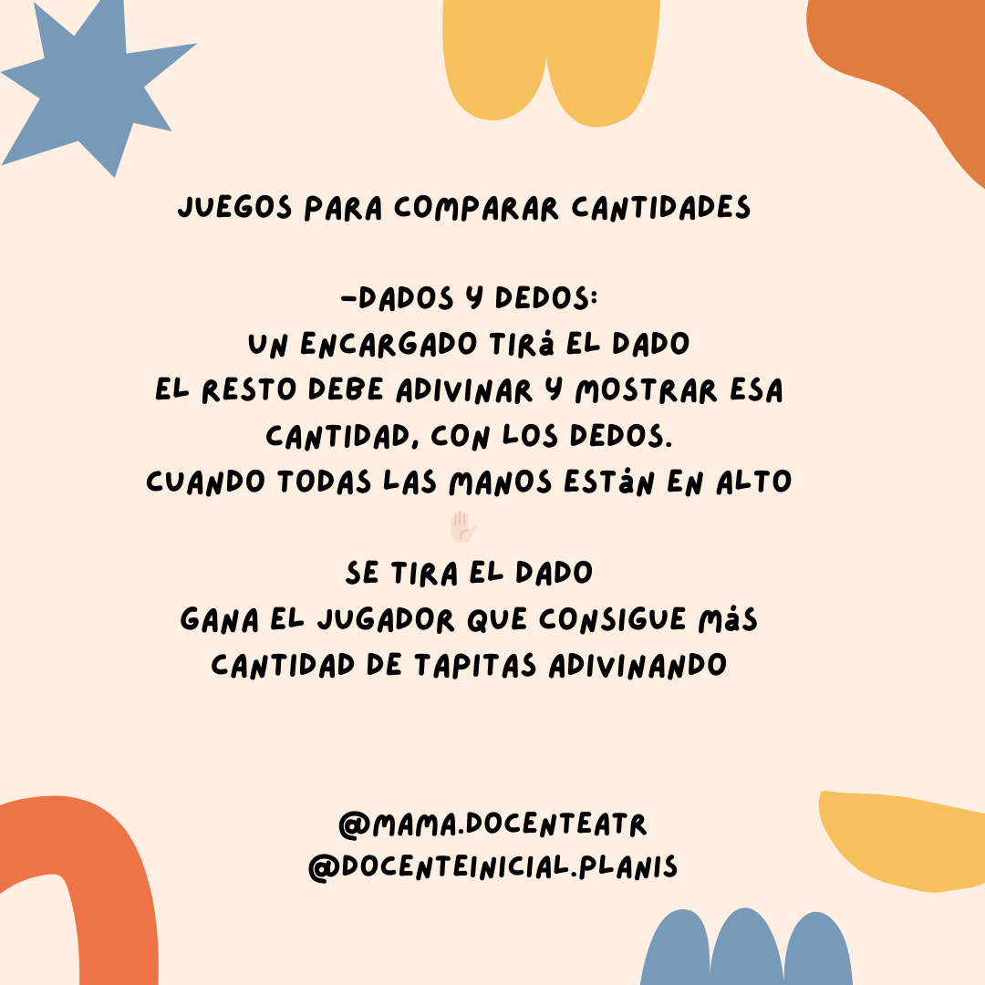 Juego para comparar cantidades con dados y dedos Placa con instrucciones de un juego para comparar cantidades: una persona tira el dado y el resto muestra la cantidad con los dedos; gana quien acierta más.
