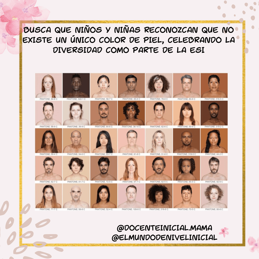 Collage de retratos con tonos de piel Pantone Collage de retratos frontales de personas adultas y jóvenes sobre fondos en distintos tonos de piel, organizados en una cuadrícula con etiquetas Pantone debajo de cada imagen.