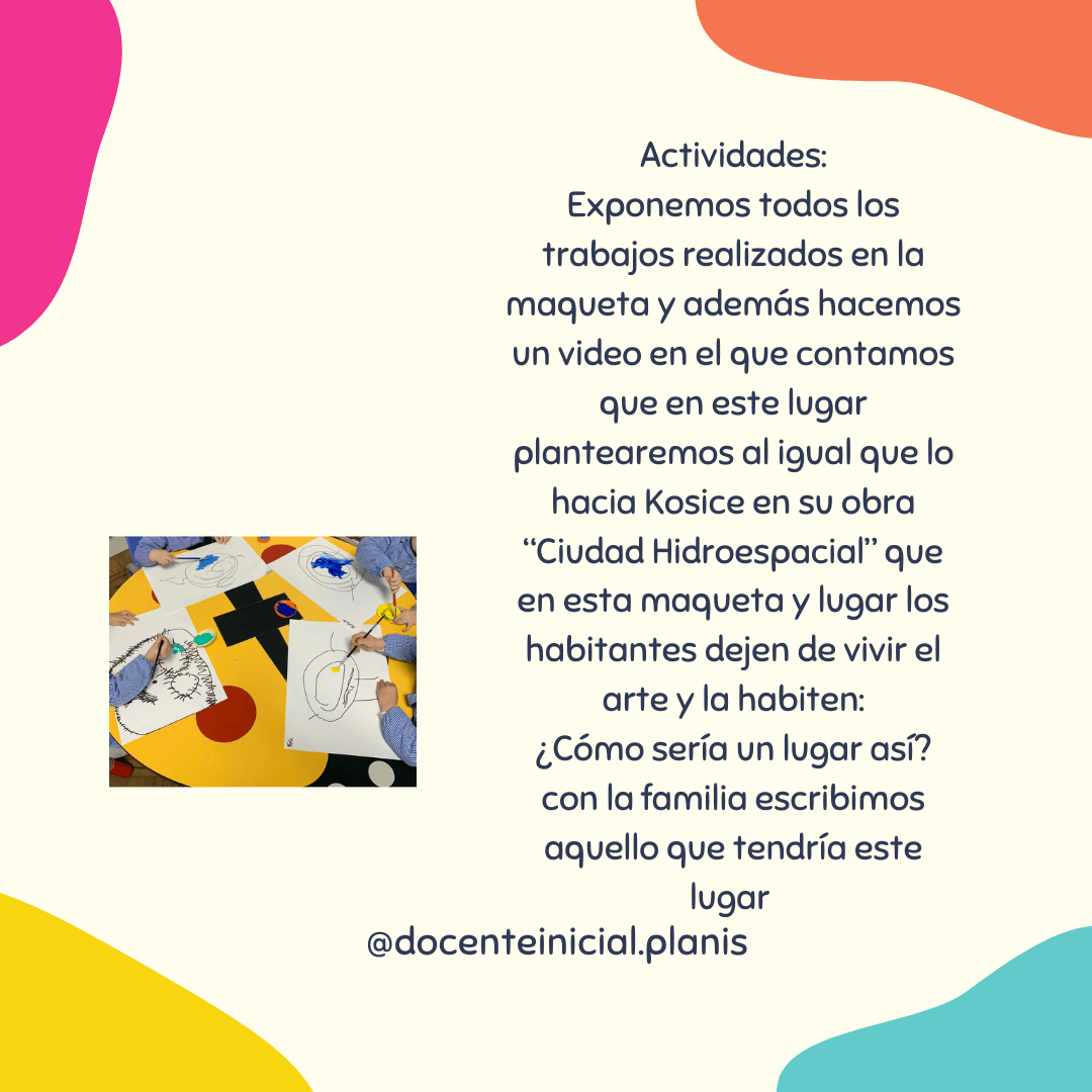 Placa de actividades para imaginar una ciudad futura Placa con una fotografía de producciones escolares y propuestas para imaginar habitantes y formas de vivir en una ciudad inspirada en Kosice.