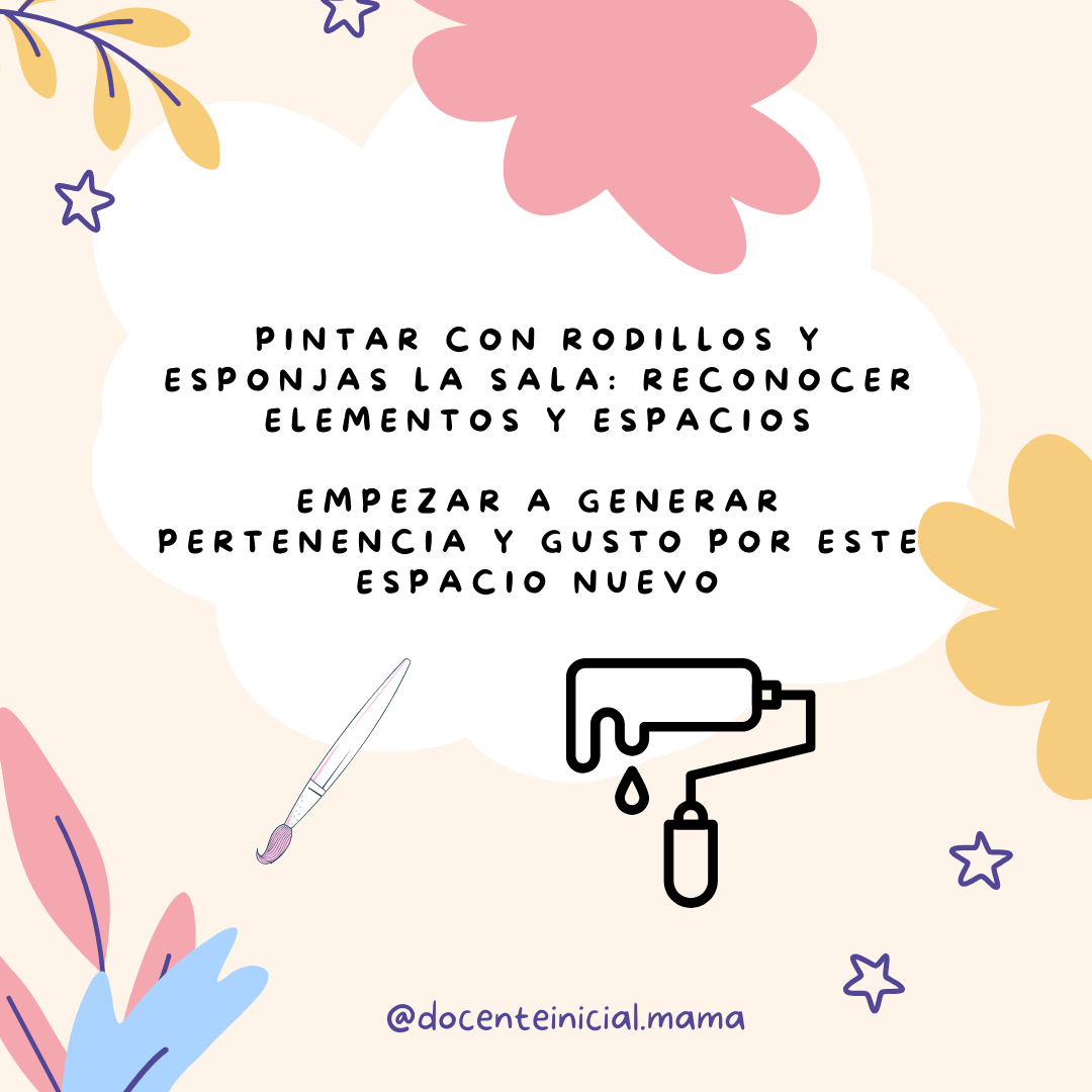 Pintar con rodillos y esponjas durante la adaptación Propuesta de pintura con rodillos y esponjas para conocer la sala y empezar a generar pertenencia.