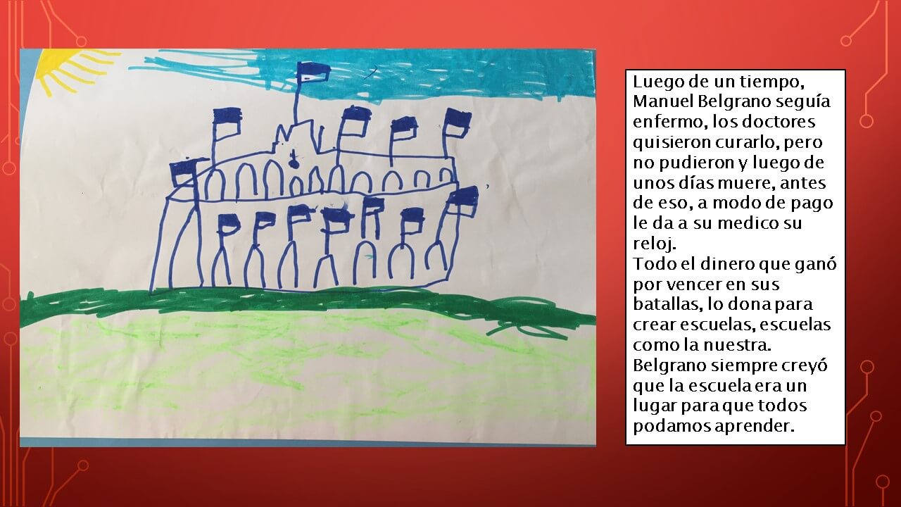 Dibujo infantil de un edificio grande con varias banderas azules arriba, una franja de pasto verde y cielo celeste; a la derecha hay un recuadro con texto sobre Belgrano y la escuela.