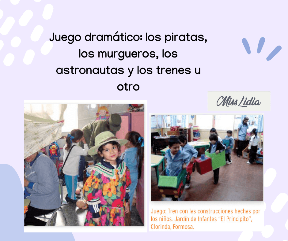 Juego dramático: disfraces y trenes Collage con el texto “Juego dramático” y fotos de niños disfrazados y de un grupo que avanza con cajas grandes simulando un tren dentro de una sala.