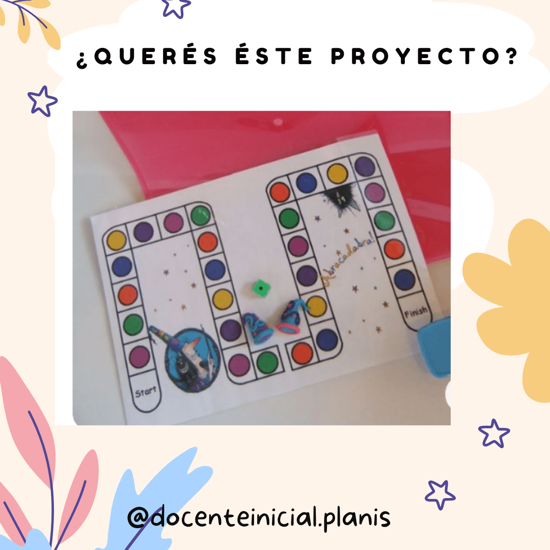 Tablero de recorrido con casillas de colores y un unicornio Se observa un tablero de juego con un camino de casillas de colores, la palabra inicio y fin, y una ficha decorada con un unicornio sobre una mesa rosa.