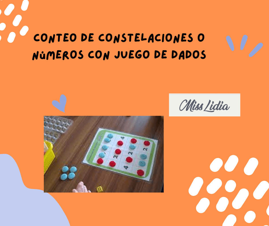Contar con dados y constelaciones Ficha con fondo naranja y una foto de una mesa con un tablero de puntos, fichas de colores y un dado, usada para contar constelaciones o números.
