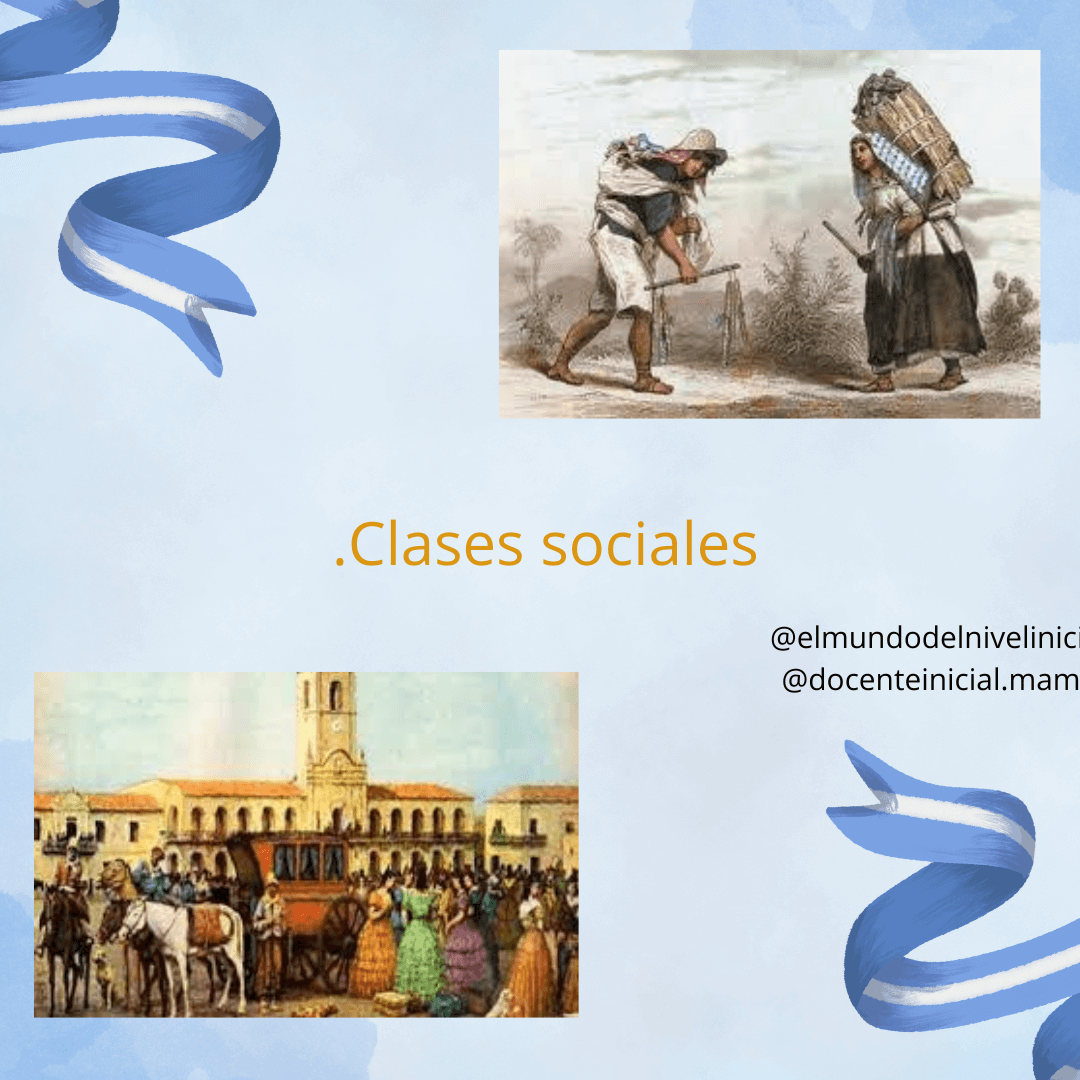 Collage sobre clases sociales en la época colonial Dos escenas ilustradas muestran personas con distintas vestimentas y tareas, junto a una imagen de una plaza o calle con carruajes y texto sobre clases sociales.
