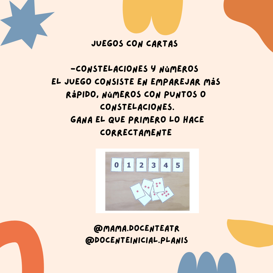 Juego con cartas de constelaciones y números Placa que describe un juego con cartas de constelaciones y números; abajo se ve una foto pequeña con tarjetas numeradas y otras con puntos rojos.