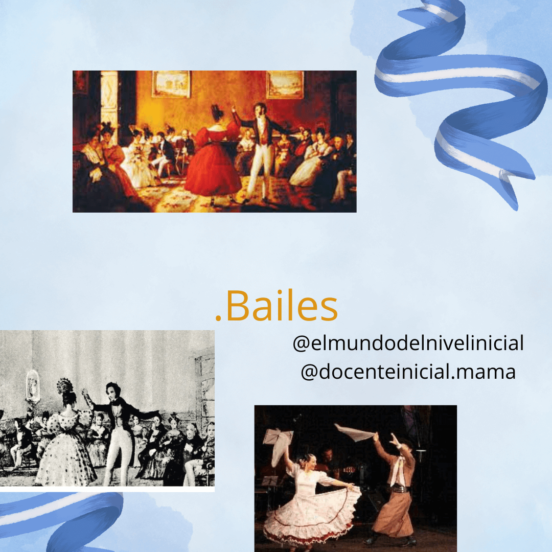 Bailes y vestimentas en distintas representaciones Placa titulada Bailes con tres imágenes: una pintura de un salón con parejas, una fotografía en blanco y negro y una pareja bailando con vestuario de época.