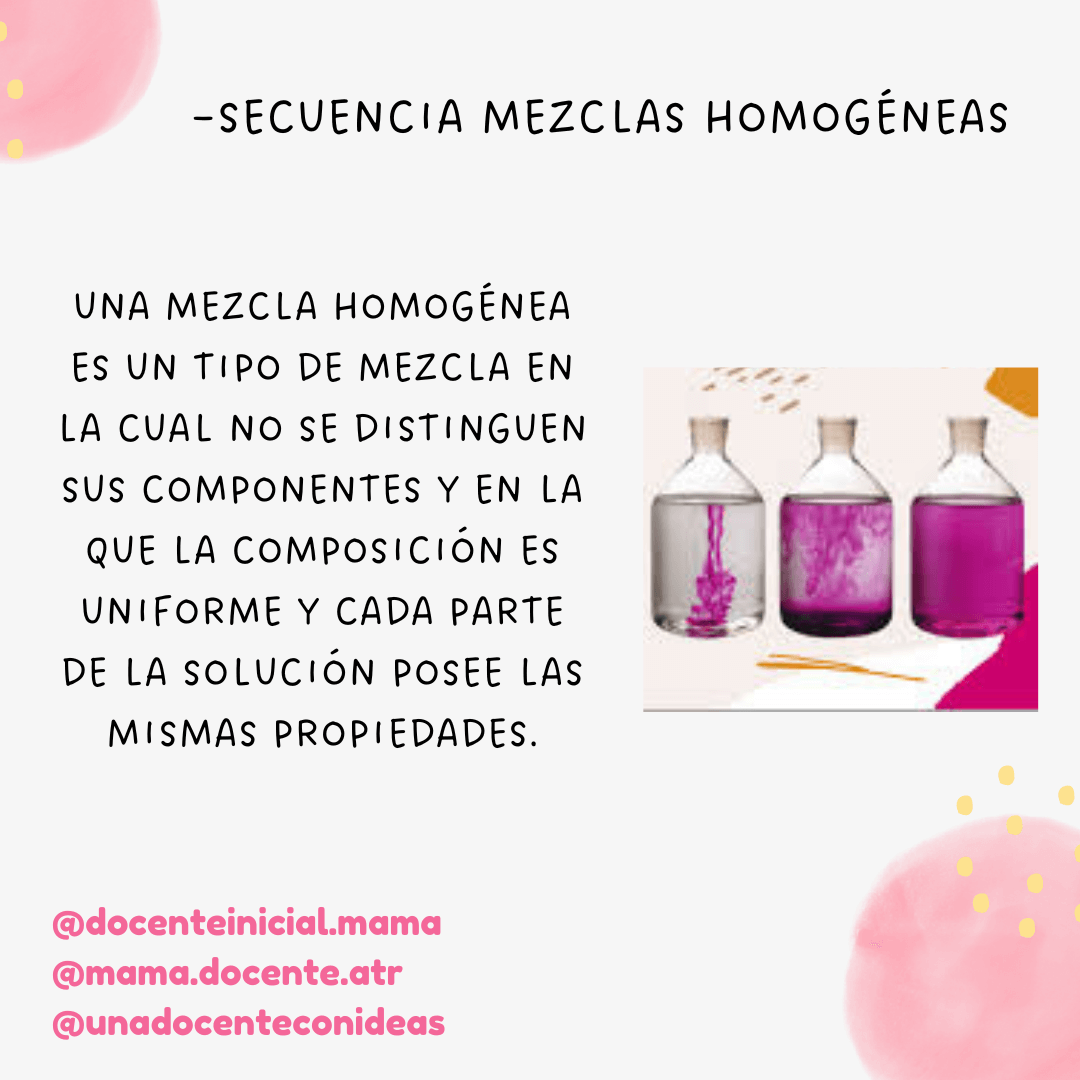 Cartel con una definición de mezcla homogénea y una imagen de tres botellas con líquido transparente y violeta en distintas etapas de mezcla.