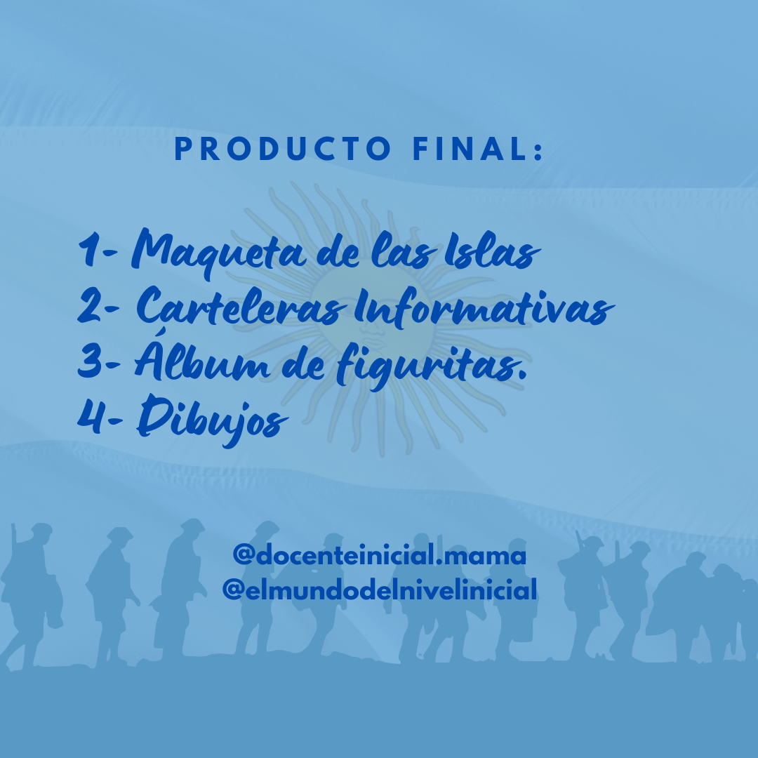 Diapositiva con productos finales para una actividad sobre Malvinas Diapositiva celeste con el título 'Producto final' y una lista de propuestas como maqueta, carteleras, álbum de figuritas y dibujos, con siluetas de personas al pie.