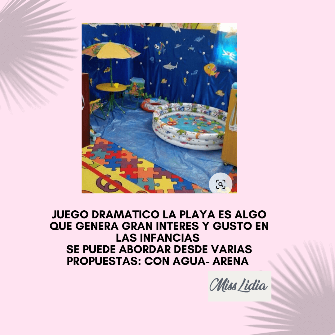 Rincón de juego dramático con piscina inflable y decoración marina Espacio armado como playa interior con piscina inflable, pared azul con peces, sombrilla pequeña y piso con alfombra de piezas multicolores, acompañado de texto explicativo.