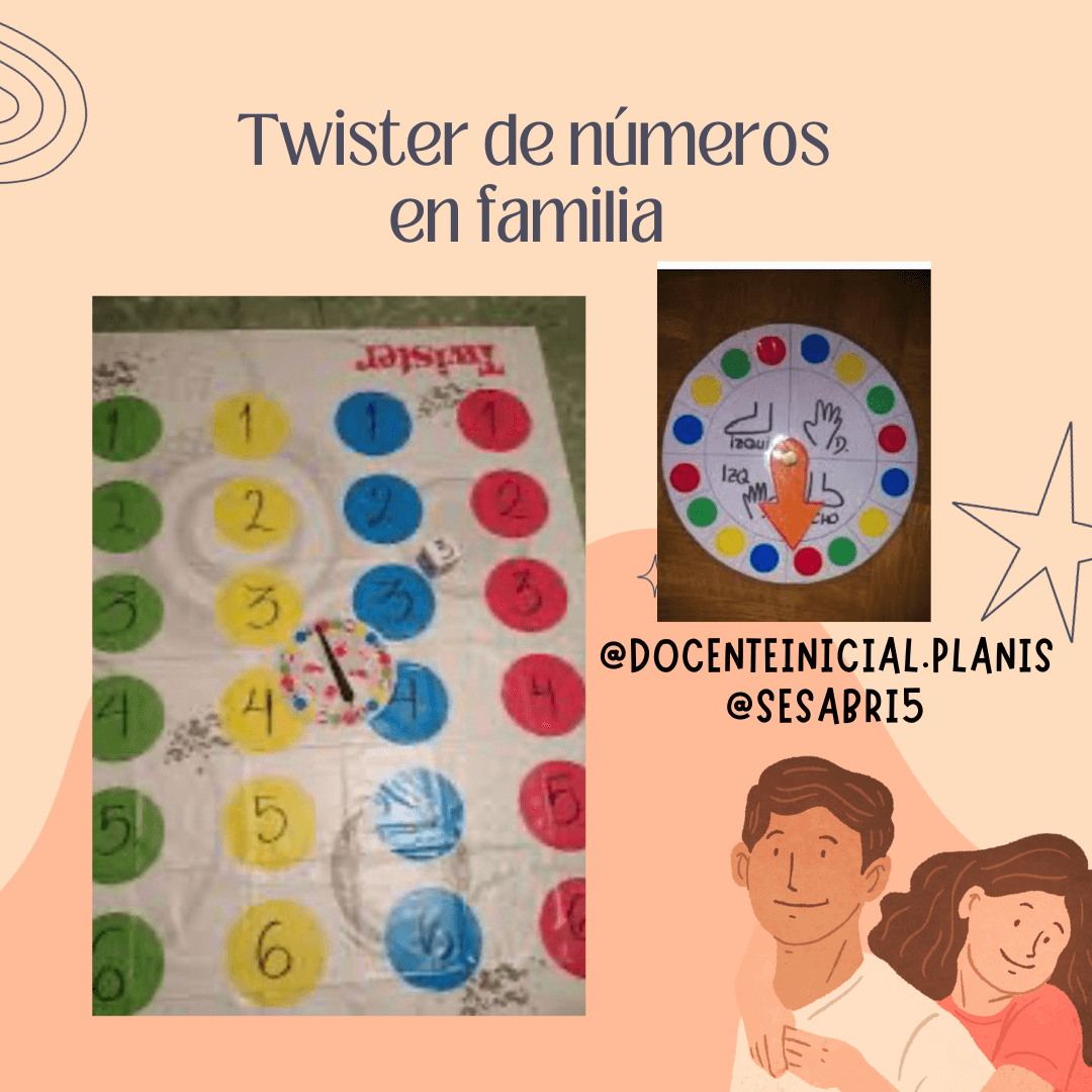 Twister de números en familia con tablero casero Placa Twister de números en familia, con un tablero casero de círculos numerados, un disco giratorio y dibujos de familias.