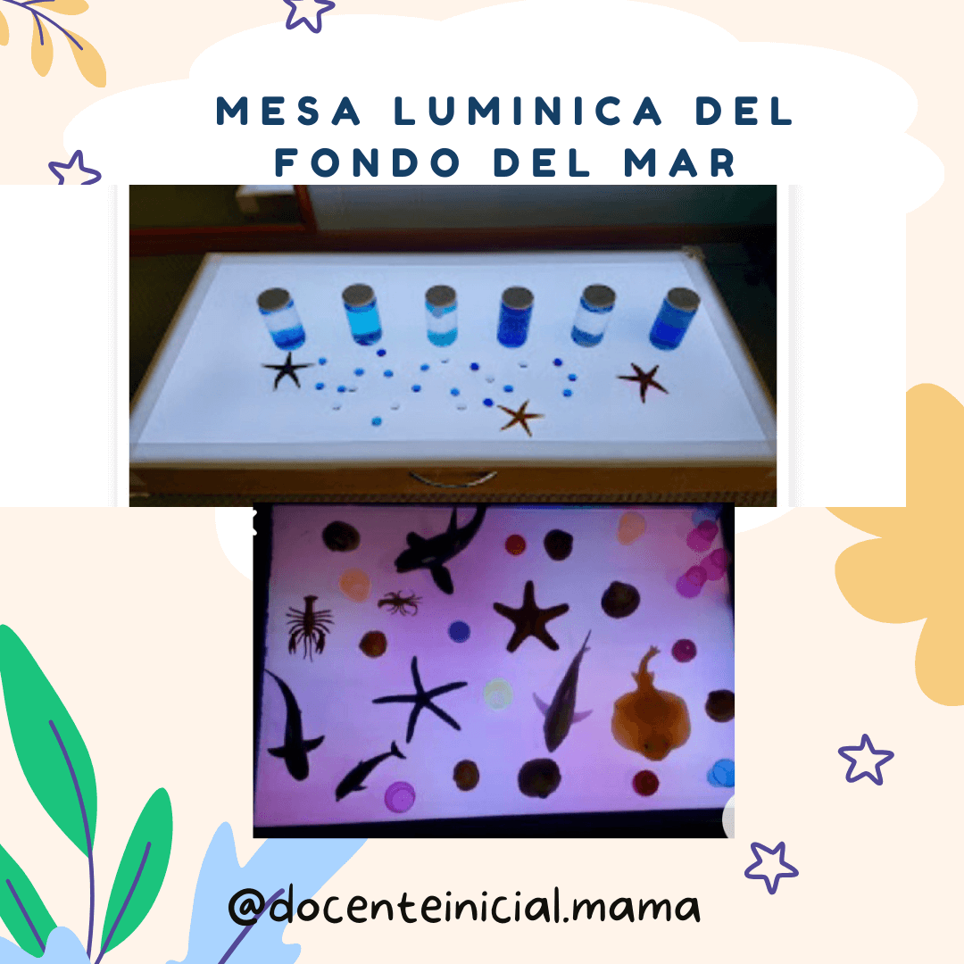 Mesa lumínica con botellas azules y estrellas de mar Mesa luminosa blanca con botellas pequeñas azules alineadas, puntos decorativos y figuras de estrellas de mar.