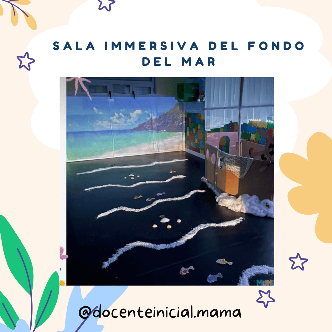 Sala inmersiva decorada como paisaje del fondo marino Un aula transformada con proyección de mar y playa, piso oscuro con líneas blancas simulando olas y estructuras decoradas con materiales escolares.