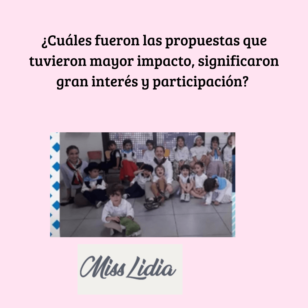 Grupo de niños en una actividad escolar con texto sobre participación Fotografía de un grupo numeroso de niños y una docente posando en un aula o salón. El texto pregunta cuáles propuestas generaron mayor interés y participación.