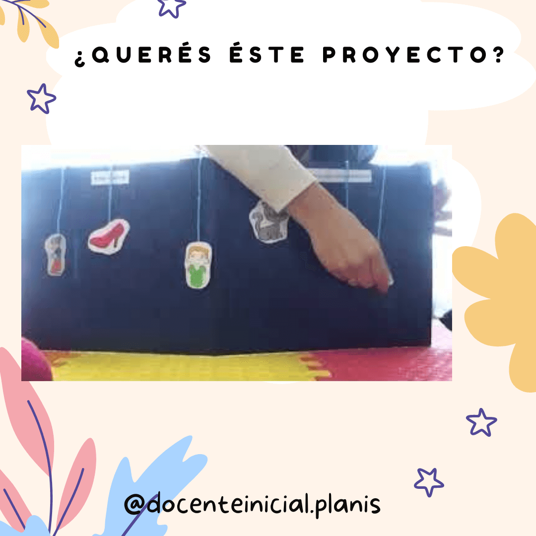 Maqueta escolar con figuras colgantes sobre fondo oscuro Se ve una maqueta rectangular oscura con pequeñas figuras colgadas de hilos y una mano señalando el centro. La imagen está enmarcada por un diseño decorativo con estrellas y hojas.