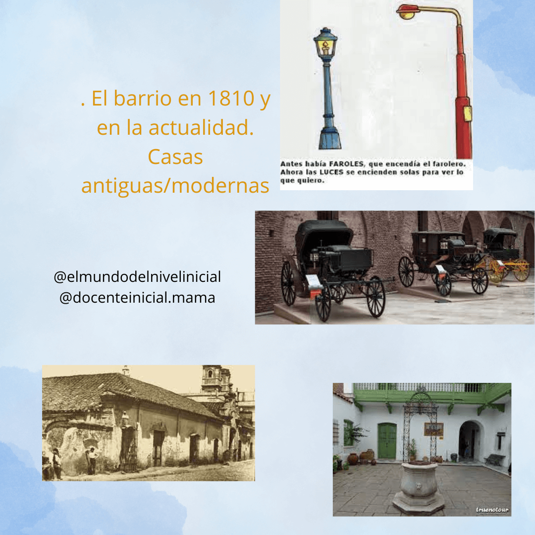 Comparación entre barrio antiguo y actual Collage con faroles antiguos y modernos, carruajes y dos vistas de casas y patios, acompañado por texto sobre el barrio en 1810 y en la actualidad.