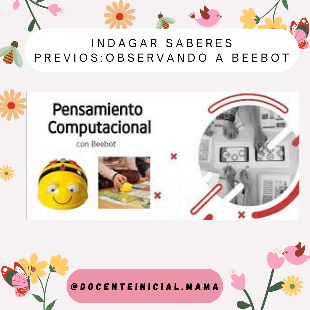 Una placa con decoración floral incluye el título sobre indagar saberes previos y, debajo, una imagen con el robot Bee-Bot y otras escenas relacionadas con trabajo en grupo.