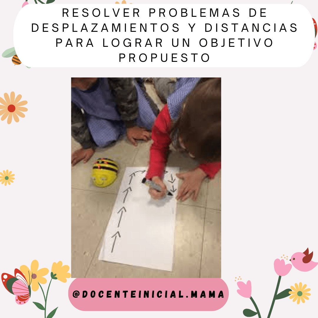 Varias personas están alrededor de una hoja en el piso mientras una niña escribe flechas en un papel y un robot Bee-Bot amarillo queda al lado. La escena parece de actividad escolar en grupo.