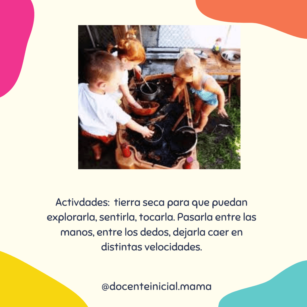 Niños jugando con agua y recipientes en un patio Varios niños pequeños manipulan ollas y recipientes alrededor de un área con agua y barro, en un espacio exterior con mesa y piso de pasto.