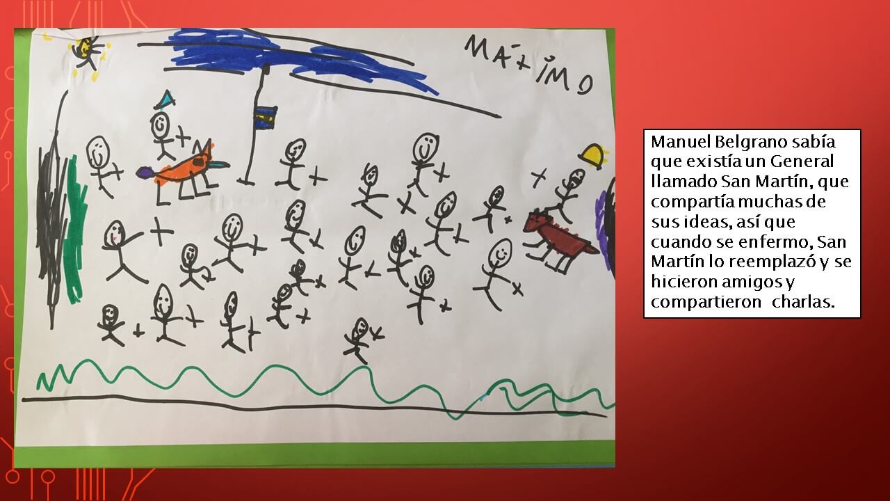 Dibujo infantil con varias figuras humanas simples, un árbol, un sol y animales pequeños en un paisaje; a la derecha hay un recuadro con texto sobre Manuel Belgrano y San Martín.