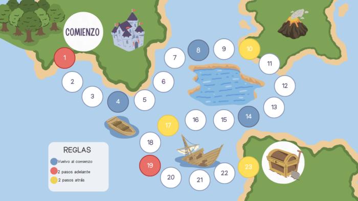 Juegos Matemáticos de Recorridos y Comparación de Cantidades - Miss Lidia, Docente de Nivel Inicial