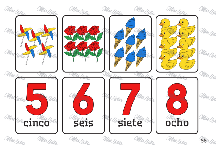 Carteles para una Sala Alfabetizada y Ambientada
